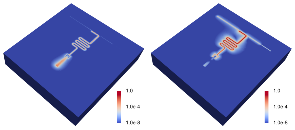 Visualization of eigenmodes for transmon qubit simulation example