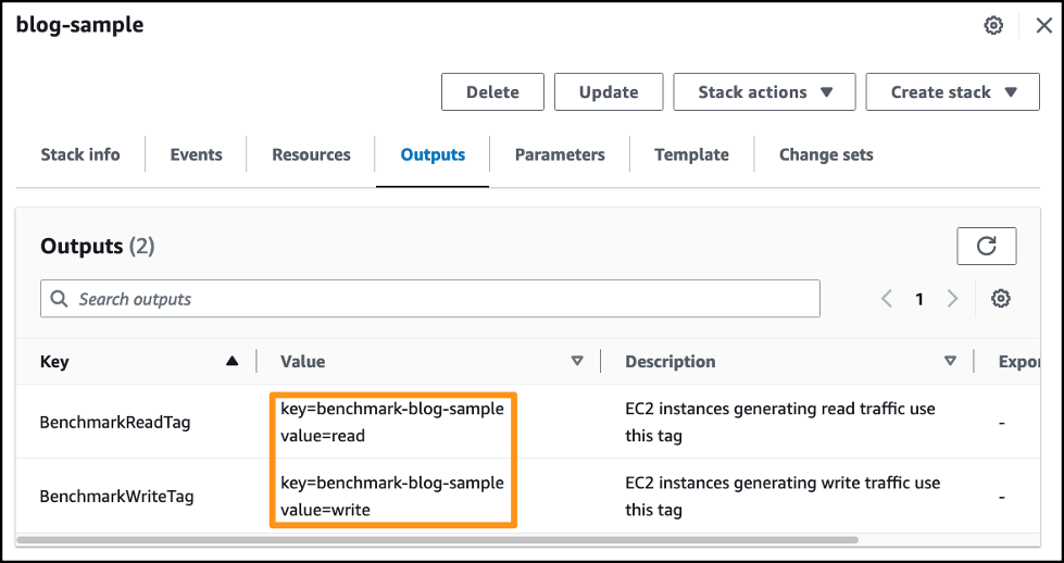 CloudFormation Outputs