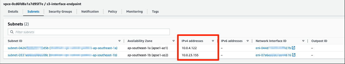 Figure 4b: Subnets information for your interface VPC endpoint